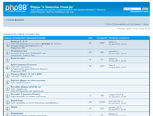 Tablet Screenshot of forum.vzaokskom.ru